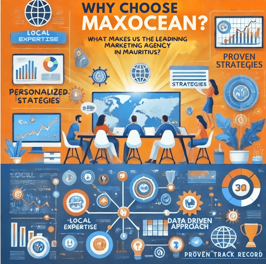 Why Choose MaxOcean What Makes MaxOcean the Leading Digital Marketing Agency in Mauritius1